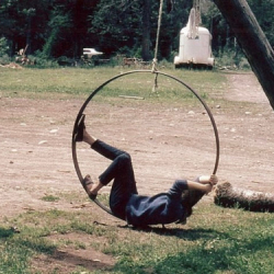 33 ranch activities